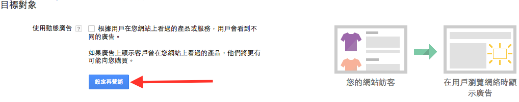 Google聯播網 再行銷廣告 追蹤網購顧客的方法 Shopline電商教室
