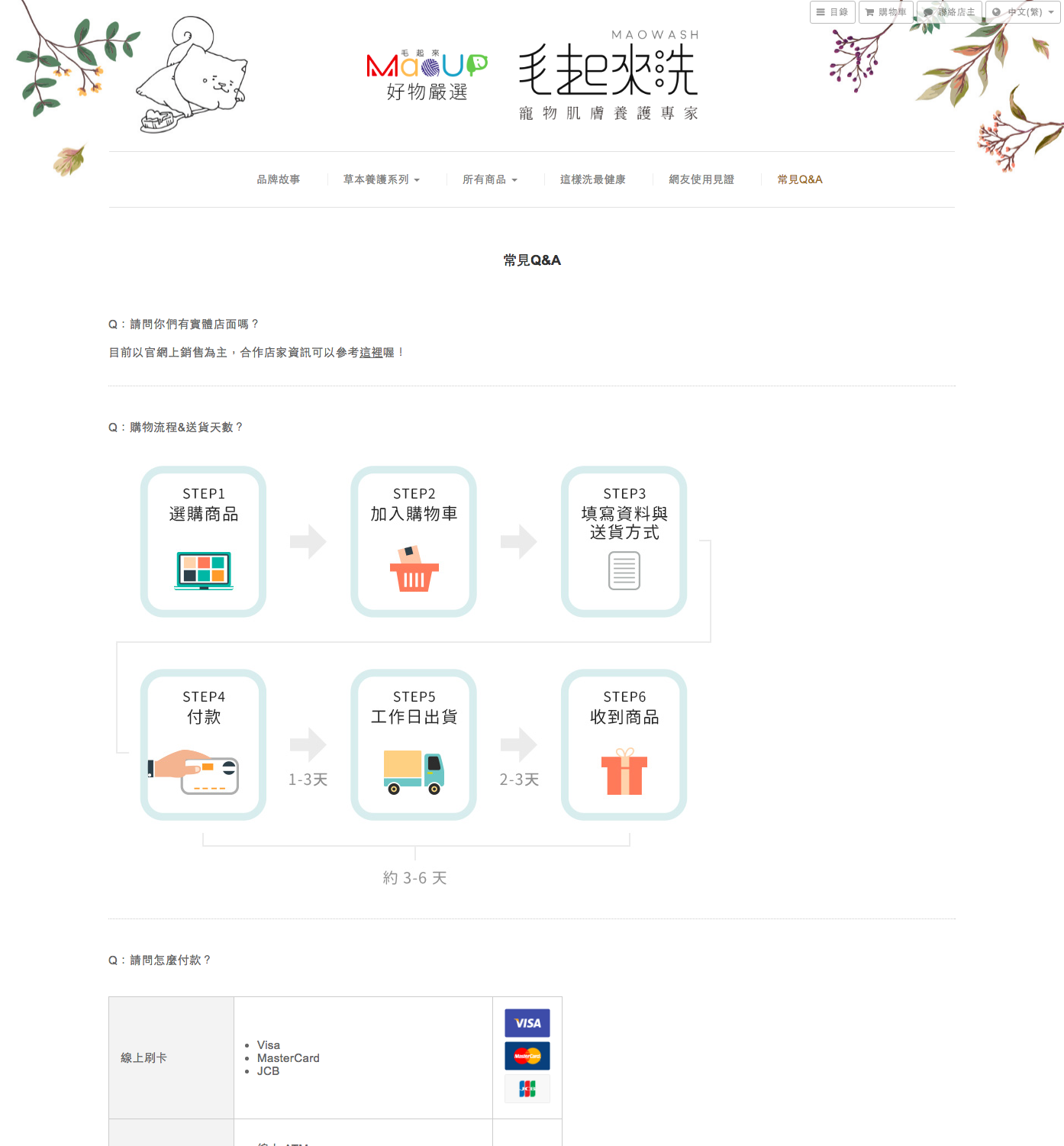 店家毛起來洗的常見 Q&A 便有清楚的圖示說明,幫助消費者理解