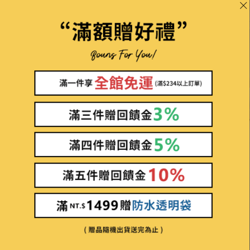 促銷活動類型比較與風險管理