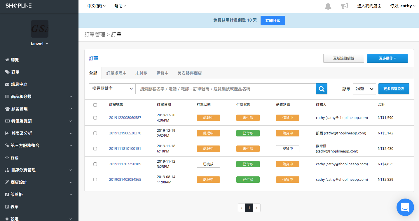 訂單管理超簡單 以shopline 管理的高效7 撇步 Shopline 電商教室