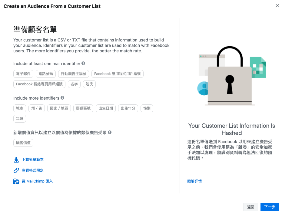 年版 Fb 自訂廣告受眾全攻略 讓你精準投放網店fb 廣告 Shopline 電商教室