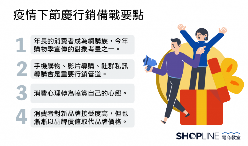 後疫情時代的節慶行銷備戰要點
