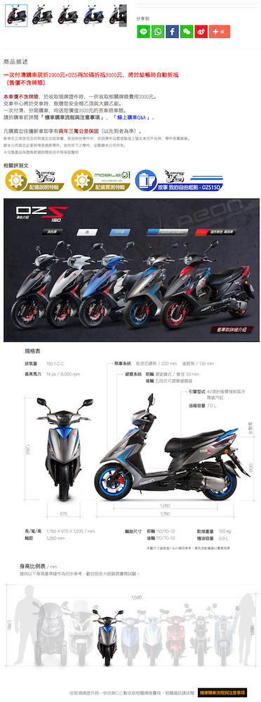 網路商店可以不要寫商品描述嗎?當然可以,不過就是沒業績呀!