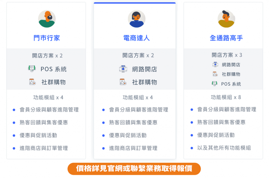 SHOPLINE 開店方案組合(價格請詳見官網)