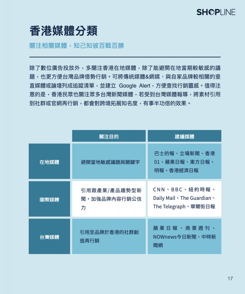 跨境香港攻略本節錄：香港媒體分類
