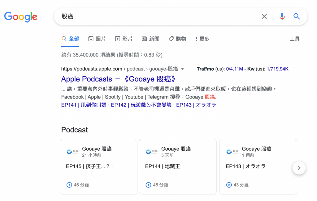 Podcast 節目會出現在 Google 搜尋結果中，是聲音行銷的一大優勢（知名 Podcast 節目《股癌》便能在搜尋結果中直接收聽）