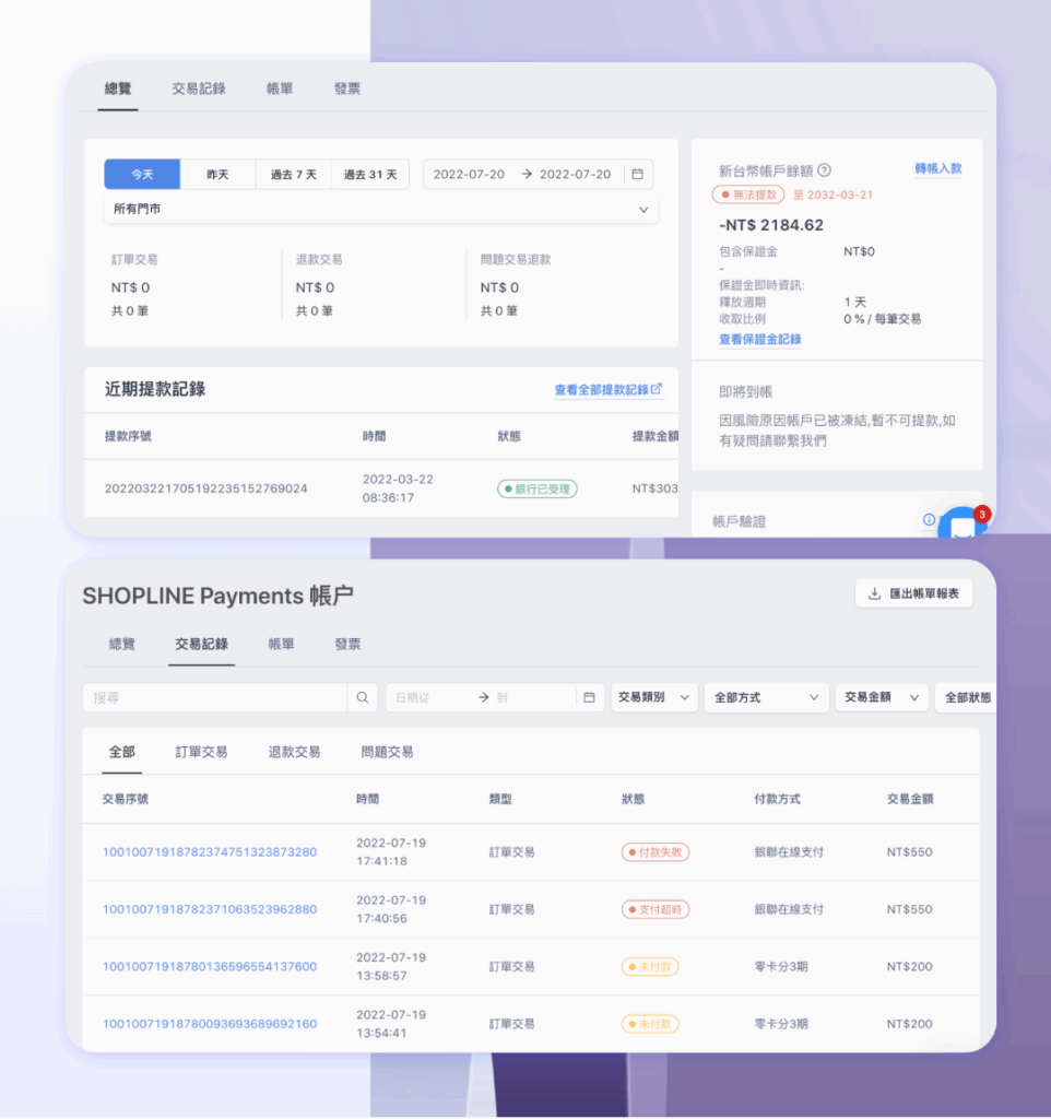 高效率的帳目管理後台系統
