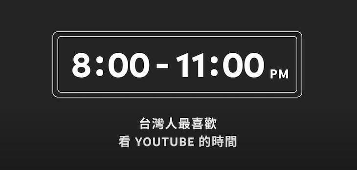 台灣觀眾最喜歡收看 YouTube 的時間 （圖取自 YouTube 2022 Brandcast）