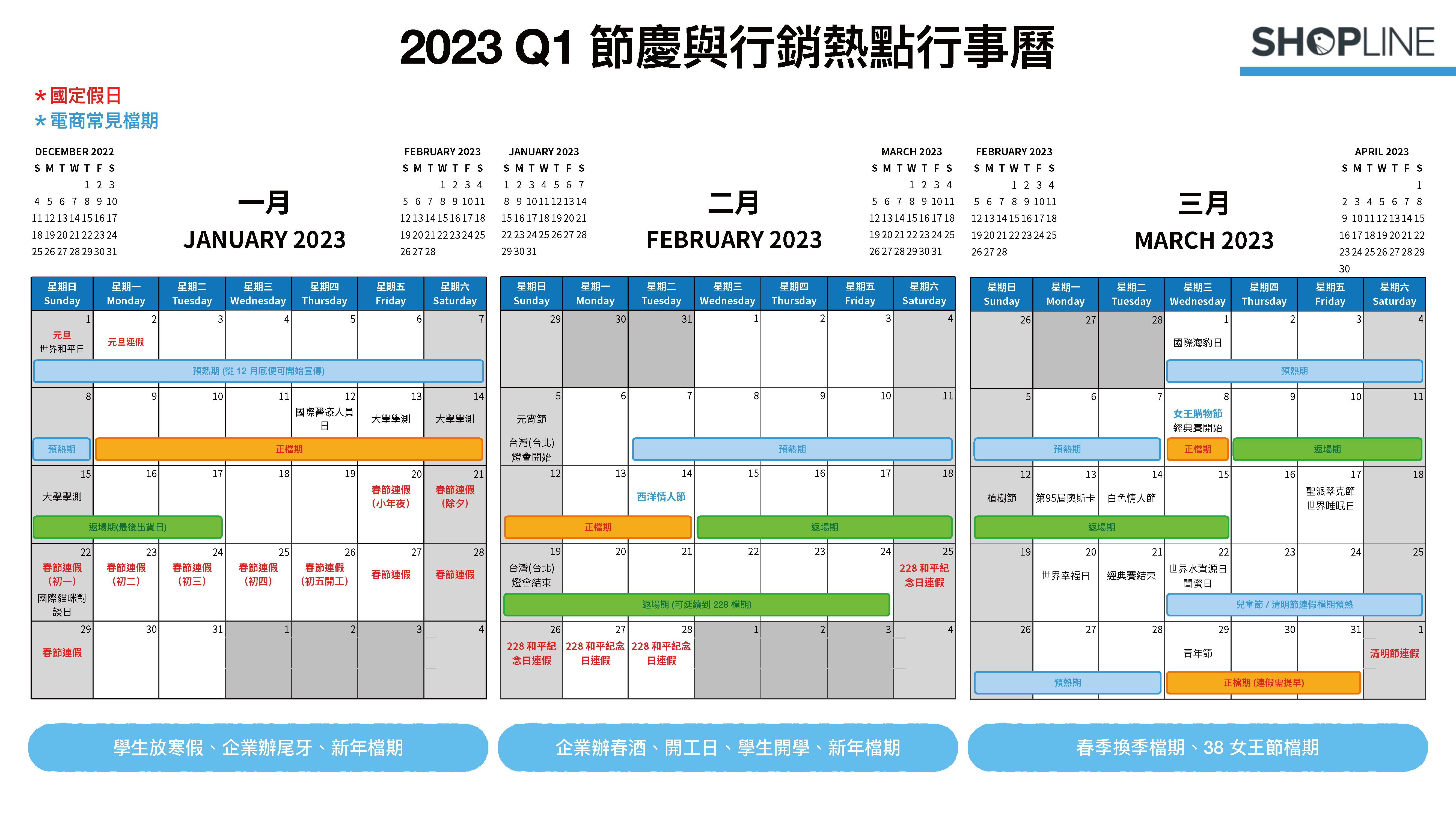 2023 Q1 節慶與行銷熱點月曆
