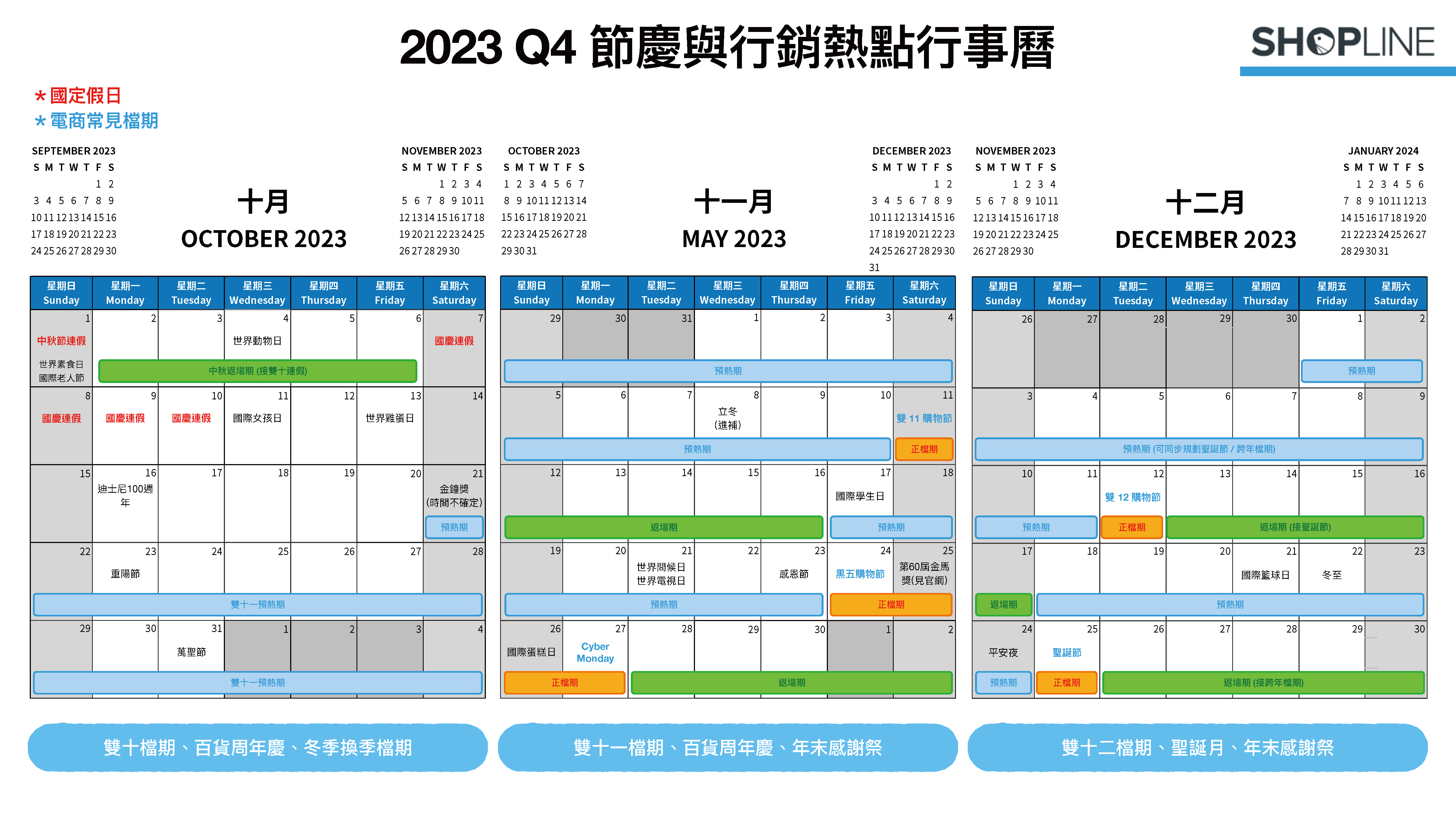 2023 Q4 節慶與行銷熱點月曆