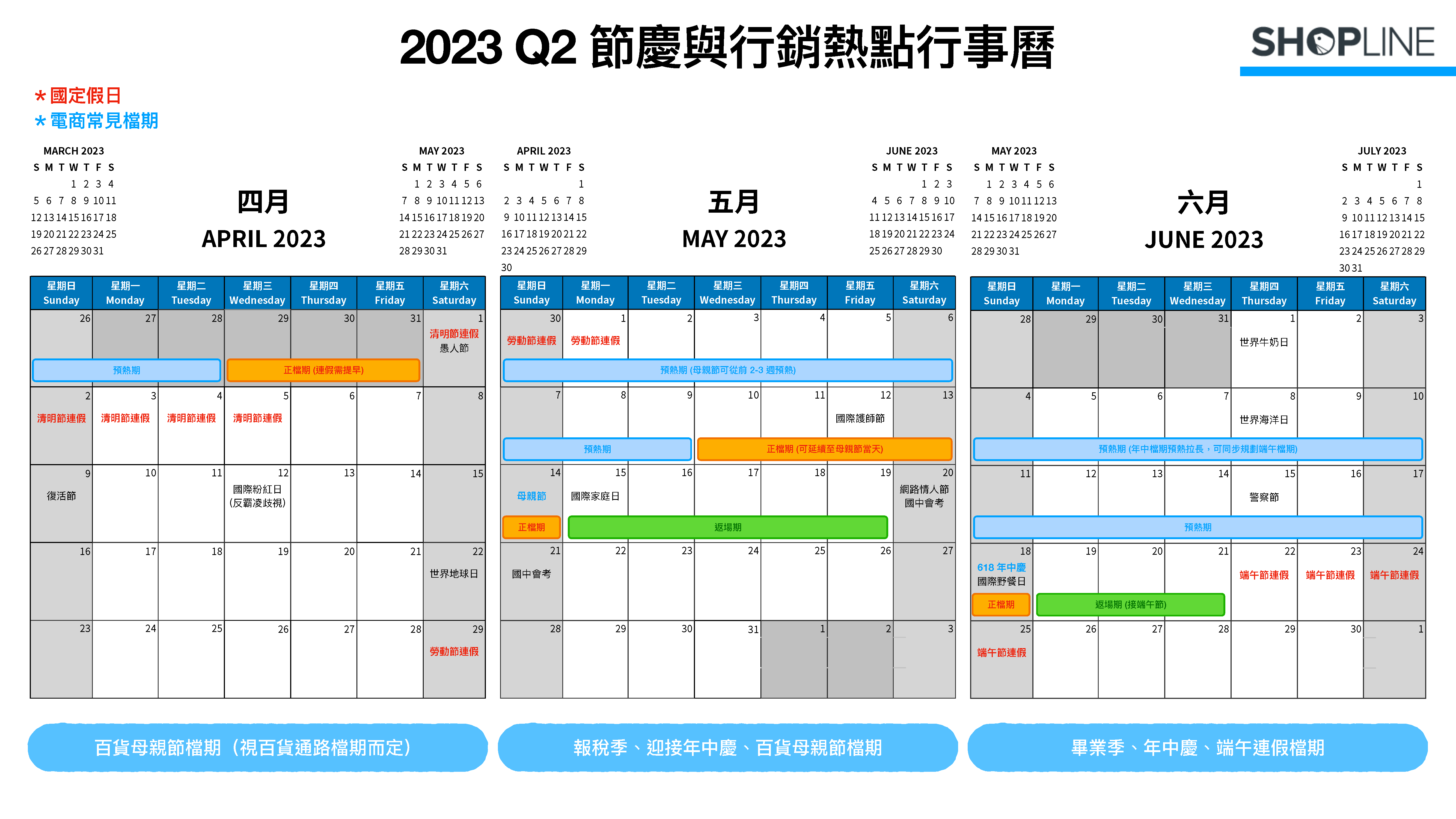 2023 Q2 節慶與行銷熱點月曆