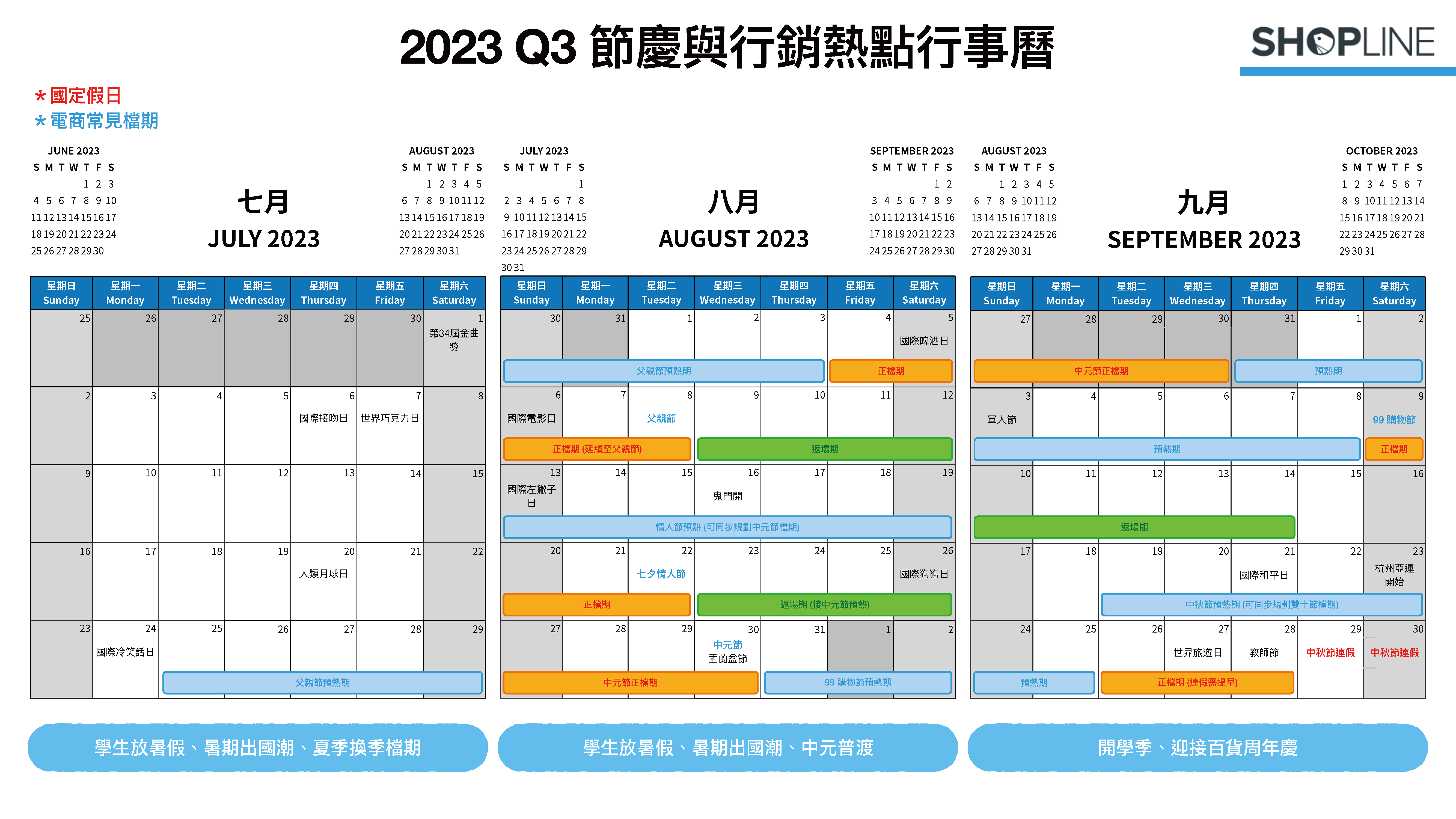 2023 Q3 節慶與行銷熱點月曆
