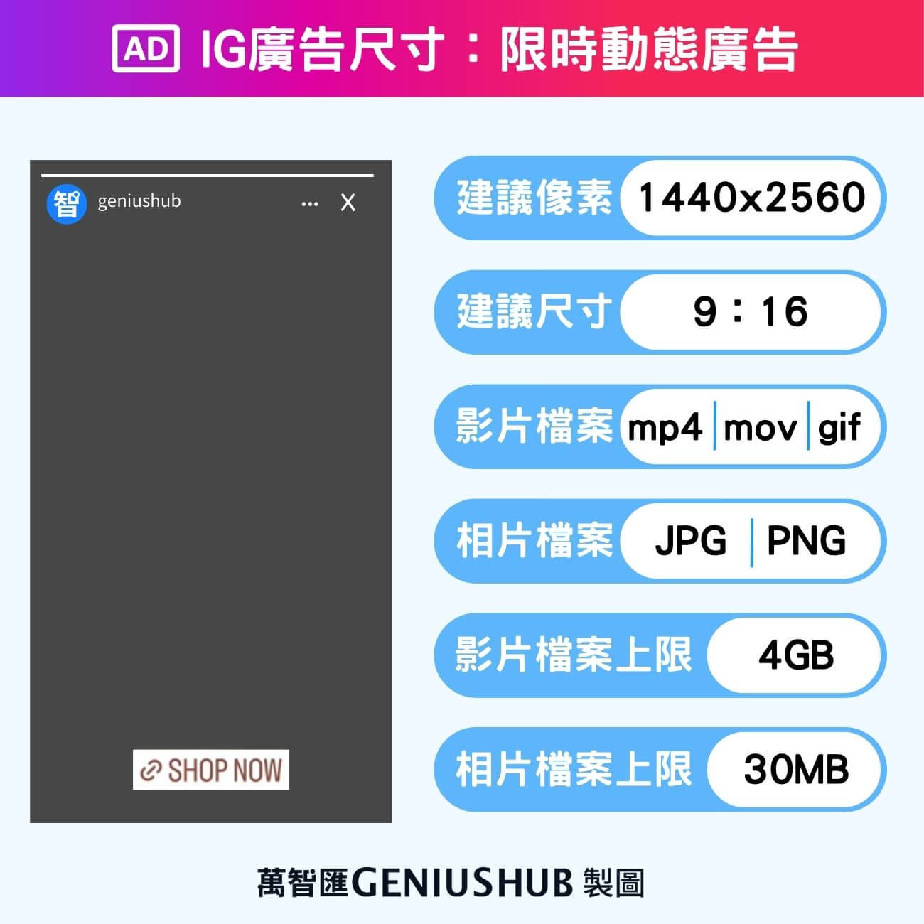 IG 限時動態廣告尺寸