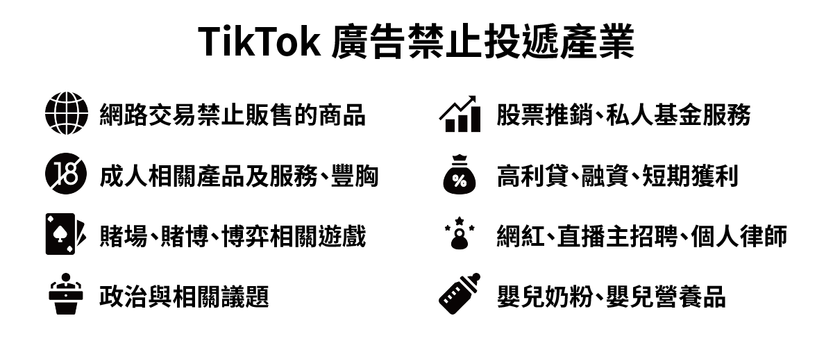 TikTok 廣告禁止投遞產業一覽