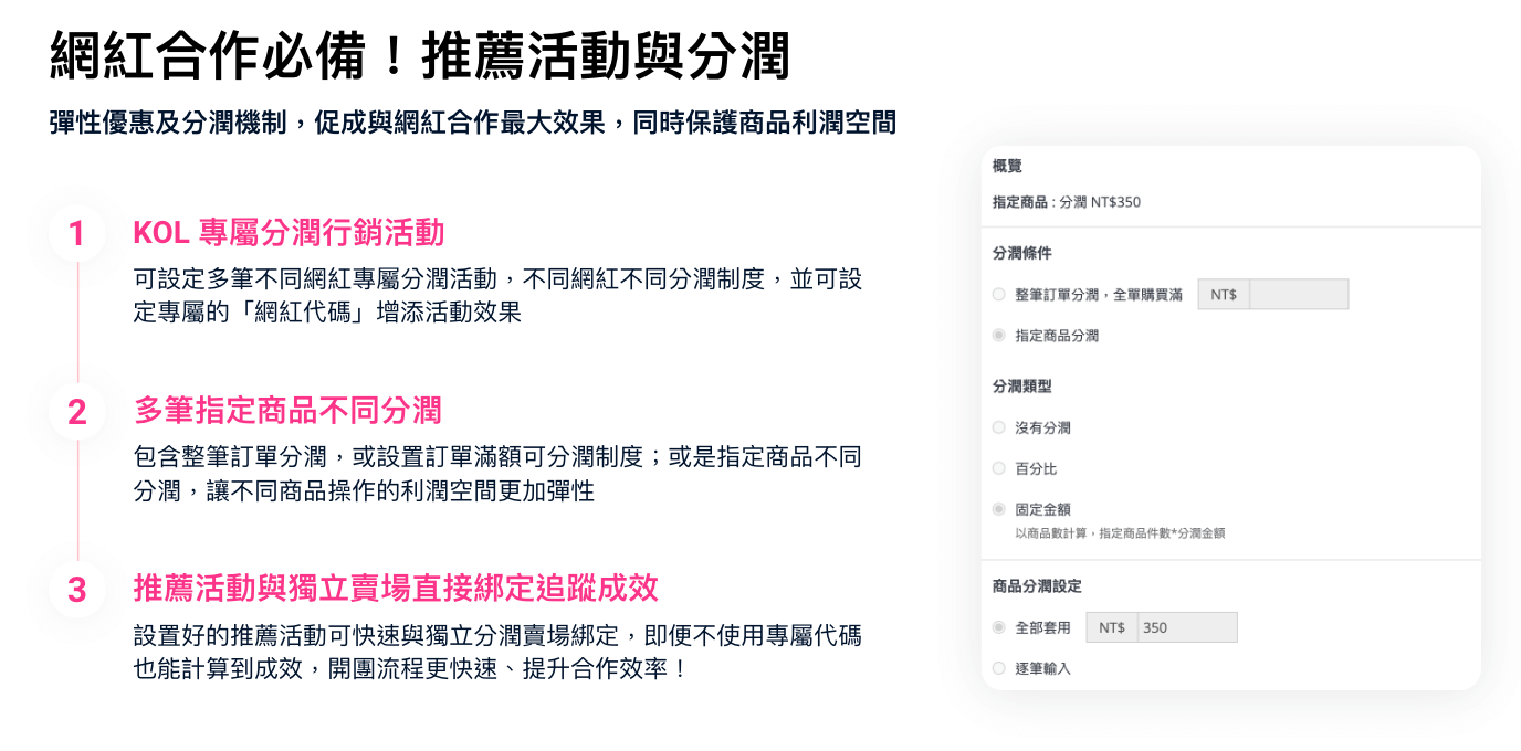 SHOPLINE 團購重點功能：推薦活動與分潤高彈性設定