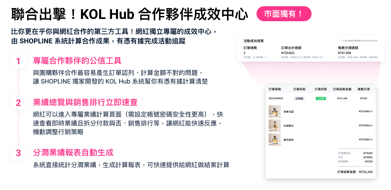 SHOPLINE 團購重點功能：合作夥伴成效中心