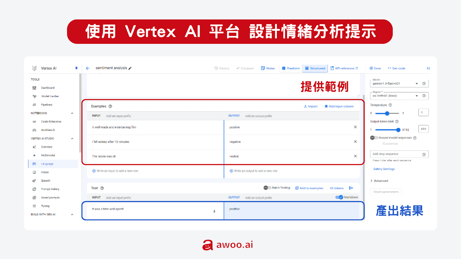 使用 Vertex AI 平台，學習提示設計方法，撰寫有效的提示並產出實際結果（圖片來源：Google Cloud 課程 Prompt Design in Vertex AI）