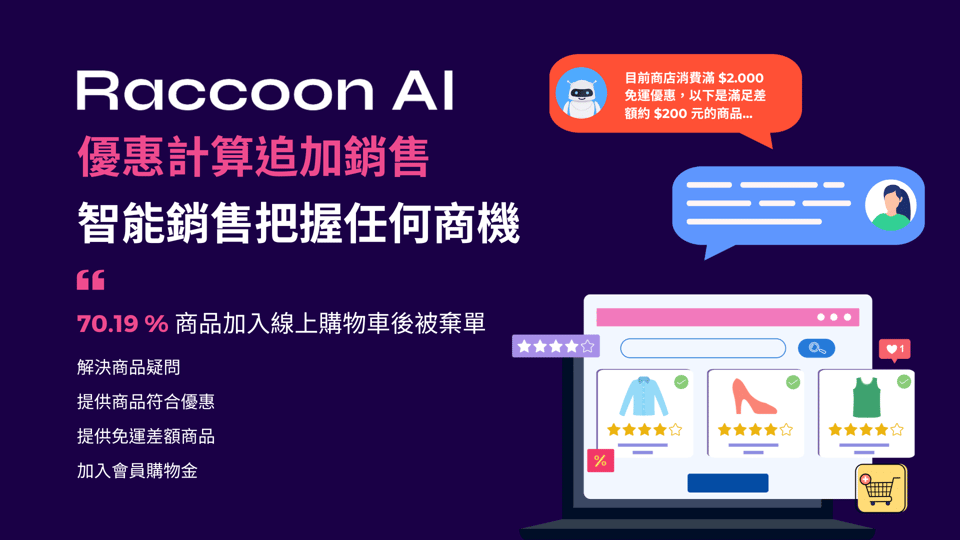 Raccoon AI Chatbot 能推送符合條件的優惠進行追加銷售，強化節慶行銷檔期對話式商務轉換率
