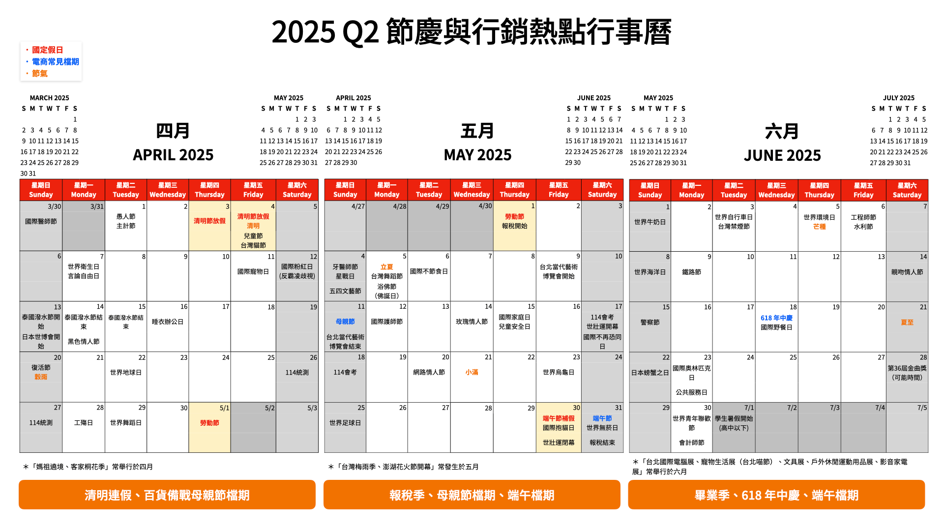 2025 Q2 節慶行銷月曆(點擊右鍵下載或長按照片儲存)