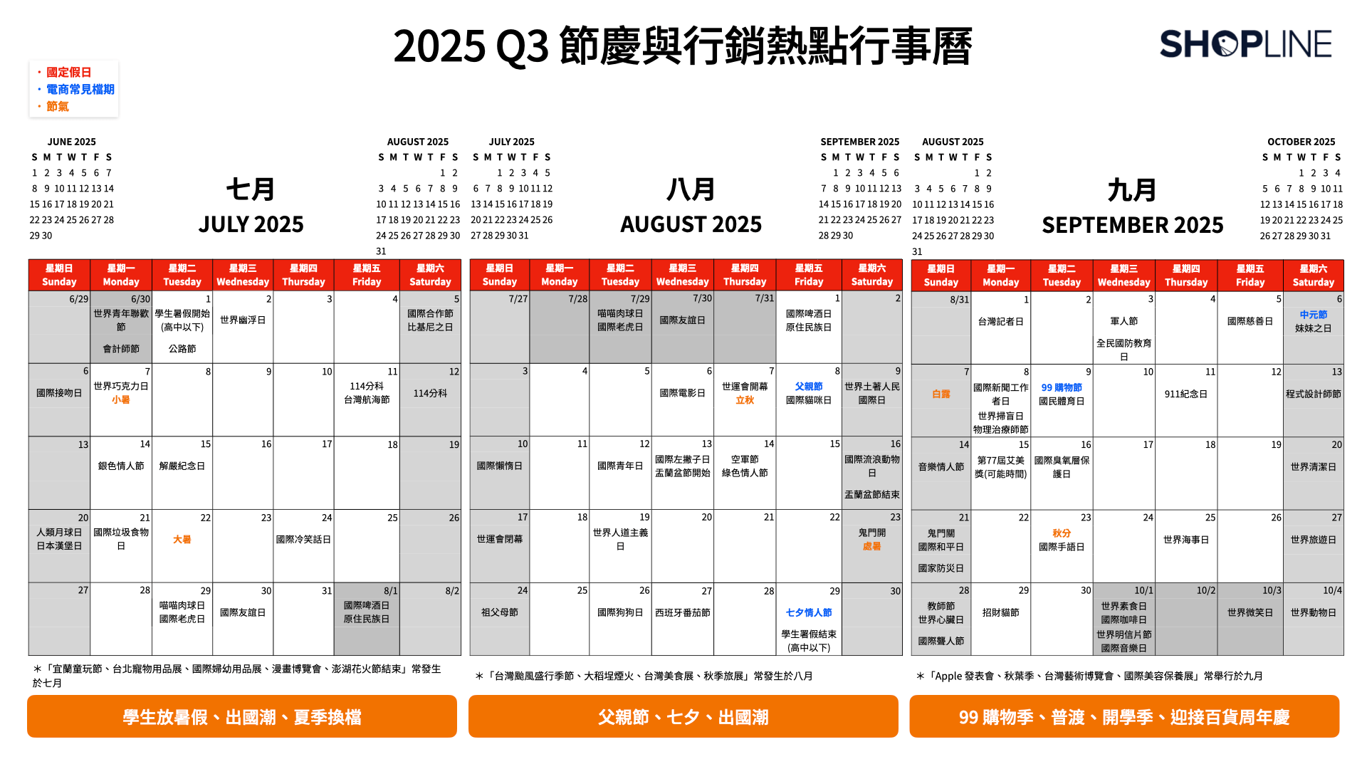 2025 Q3 節慶行銷月曆（點擊右鍵下載或長按照片儲存）