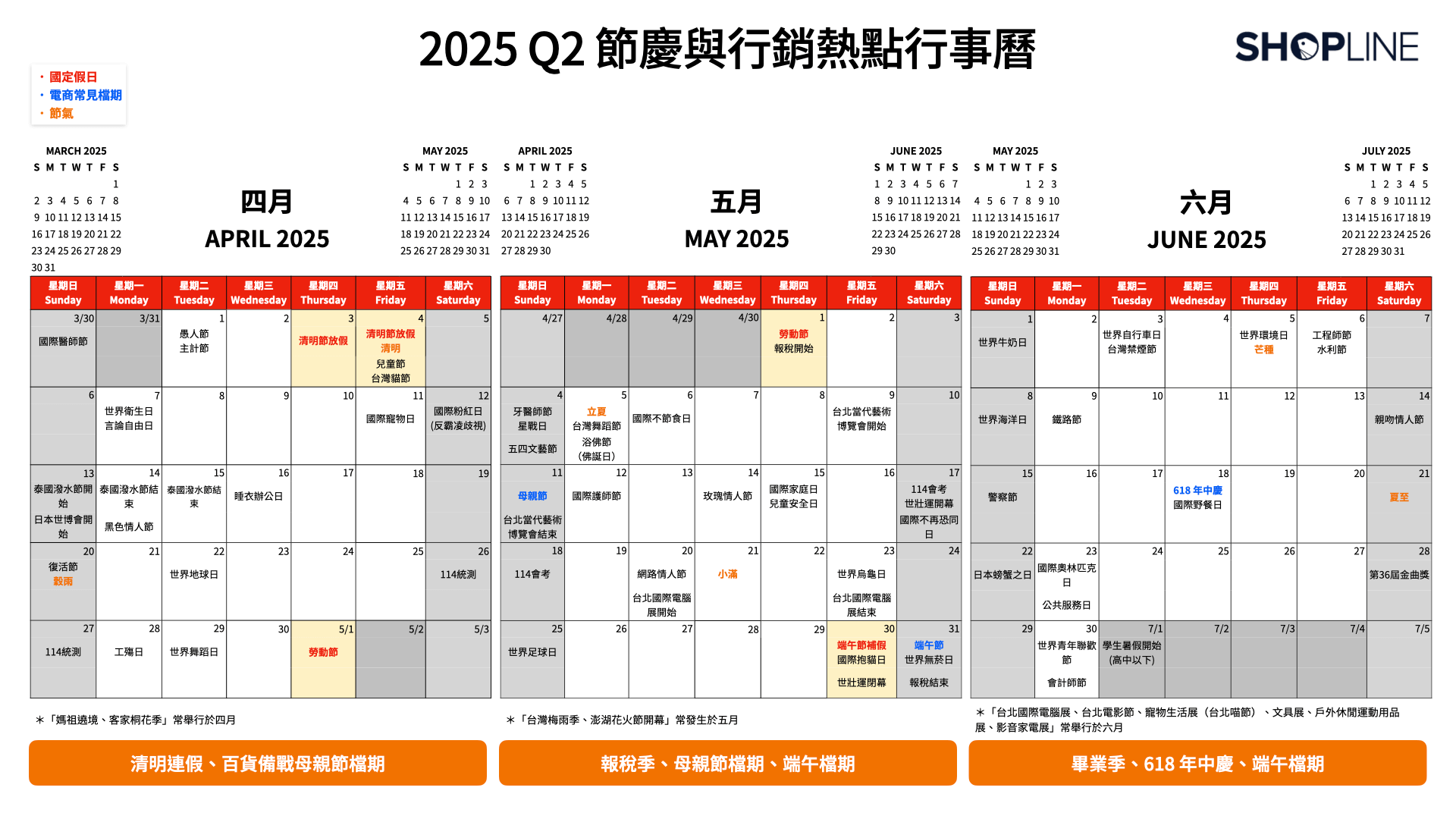 2025 Q2 節慶行銷月曆(點擊右鍵下載或長按照片儲存)