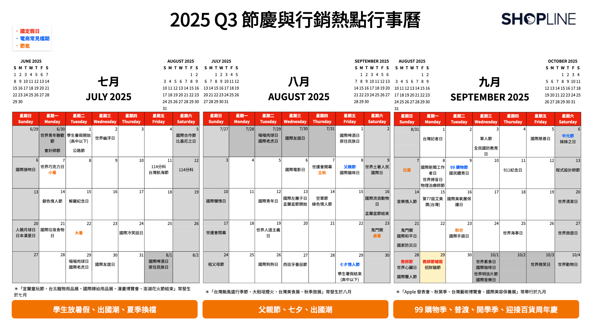 2025 Q3 節慶行銷月曆(點擊右鍵下載或長按照片儲存)