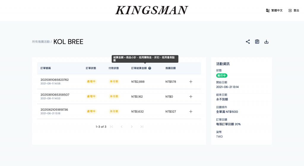 合作夥伴成效中心團購主登入後示意畫面