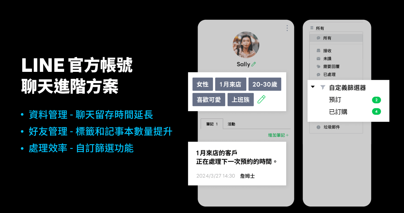  LINE 官方帳號聊天進階方案（圖取自 LINE）