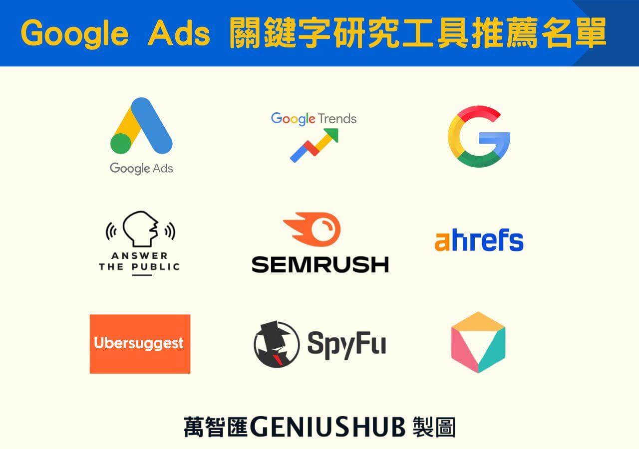 Google Ads 關鍵字研究工具推薦名單