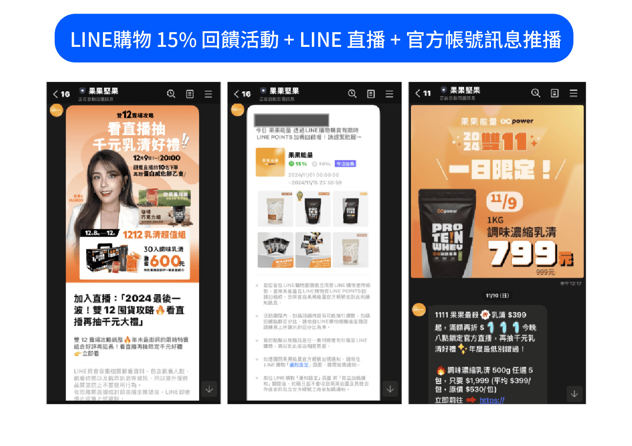 《 果果能量 》 雙 11 檔期透過 LINE 銷售管道促銷成功帶動檔期業績成長