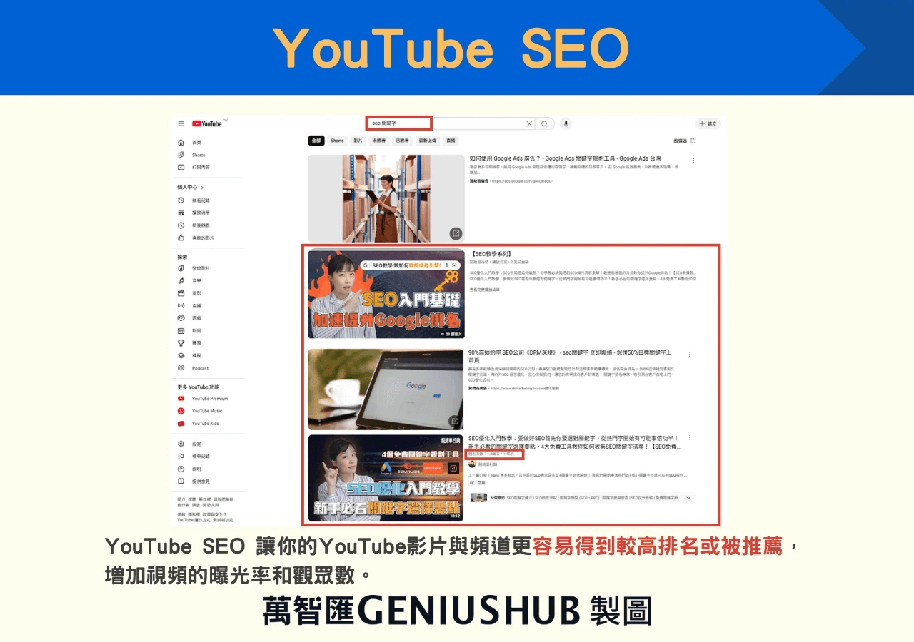 YouTube SEO 能讓影片得到較高的搜尋排名