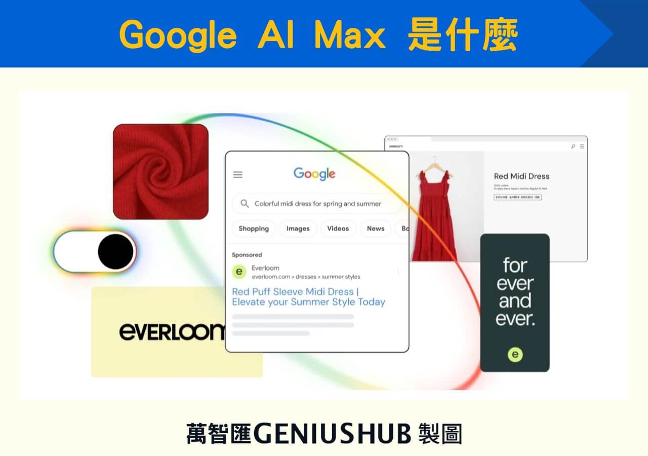 Google AI Max 示意