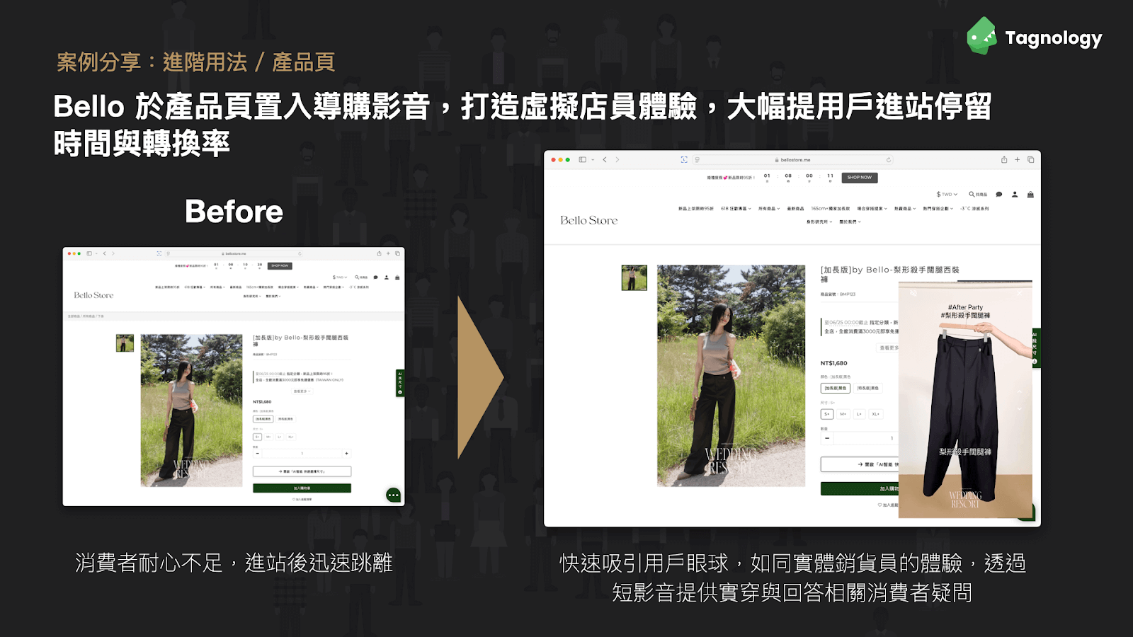 《 Tagnology 》案例展示:《 Bello 》