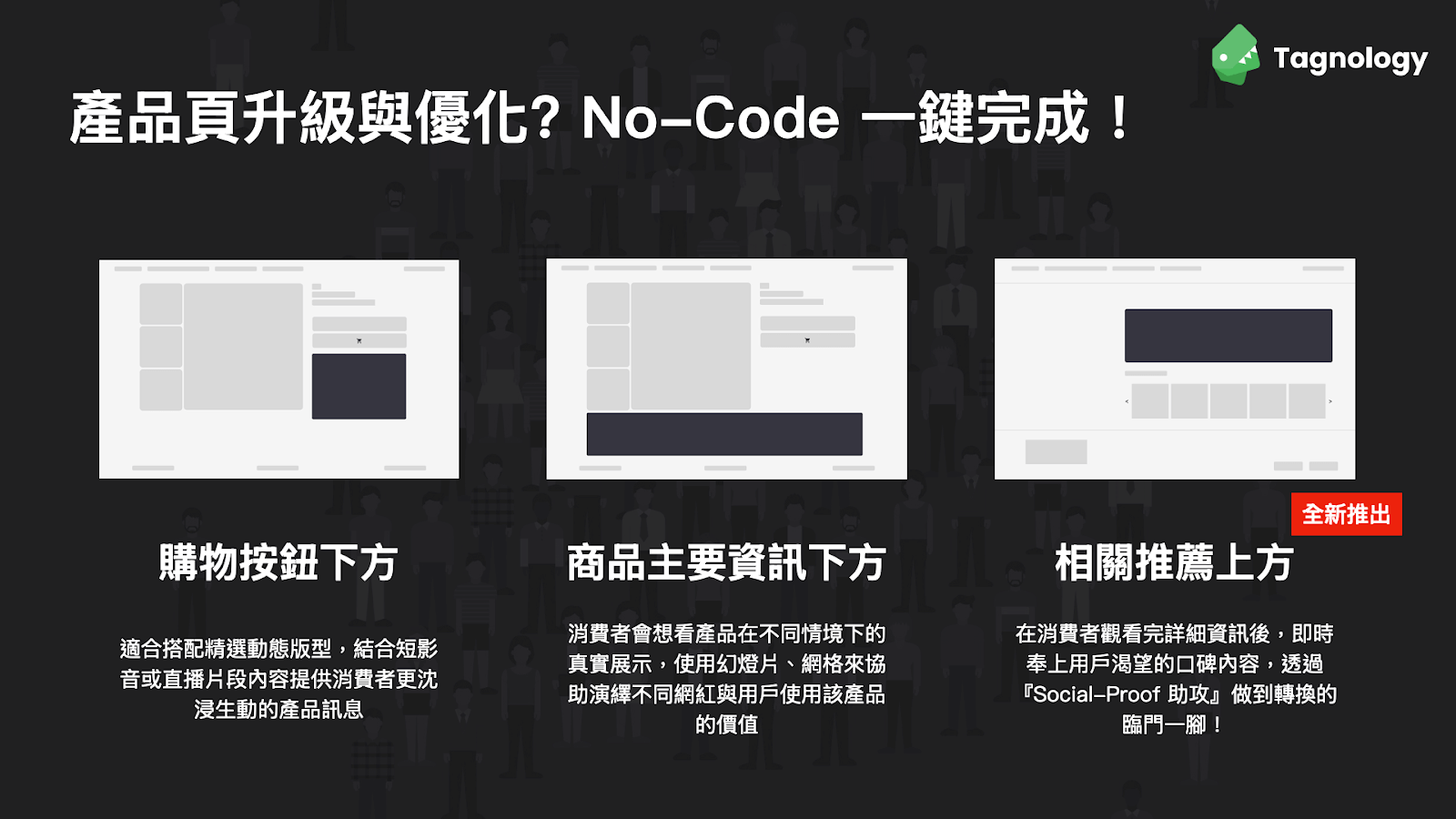 僅需透過點擊即可完成內容牆的設定
