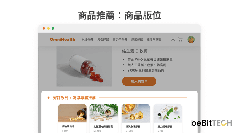 OmniSegment CDP 商品推薦:商品版位示意