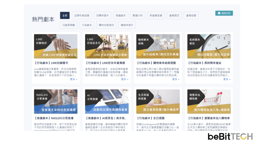 OmniSgement CDP 自動化行銷範本示意