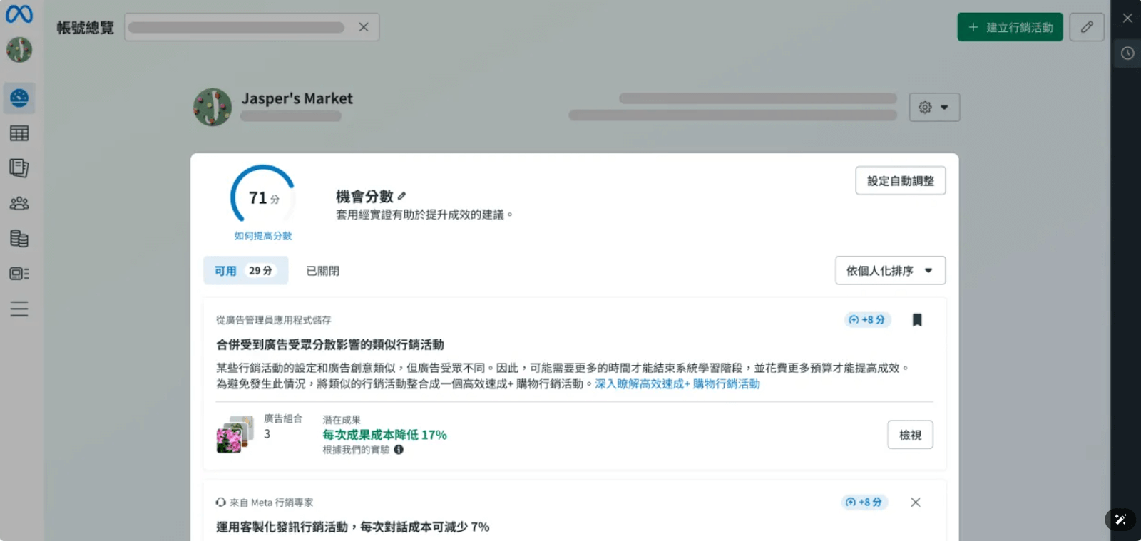 Meta 廣告機會分數示意圖