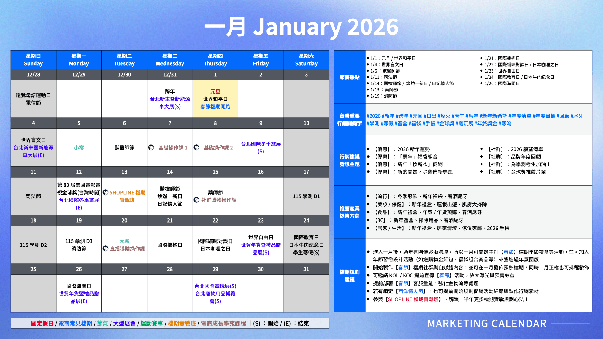 2026 一月節慶行銷熱點