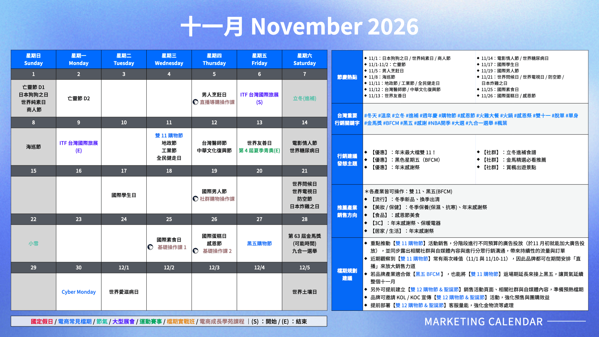 2026 十一月節慶行銷熱點