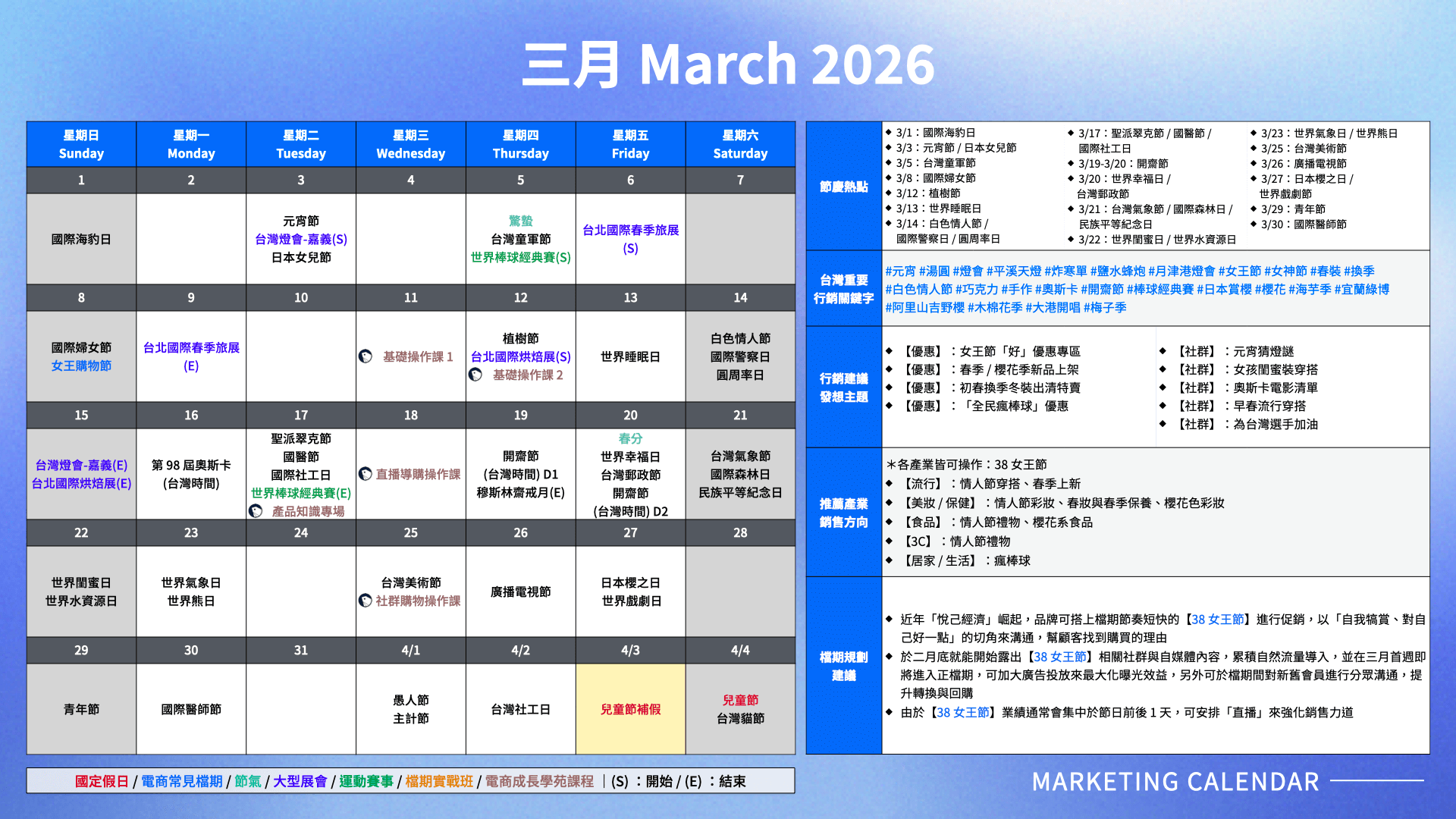 2026 三月節慶行銷熱點