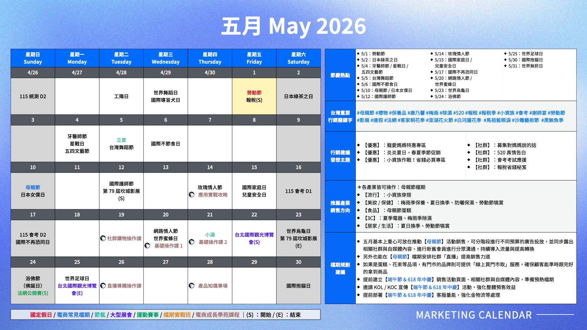 2026 五月節慶行銷熱點