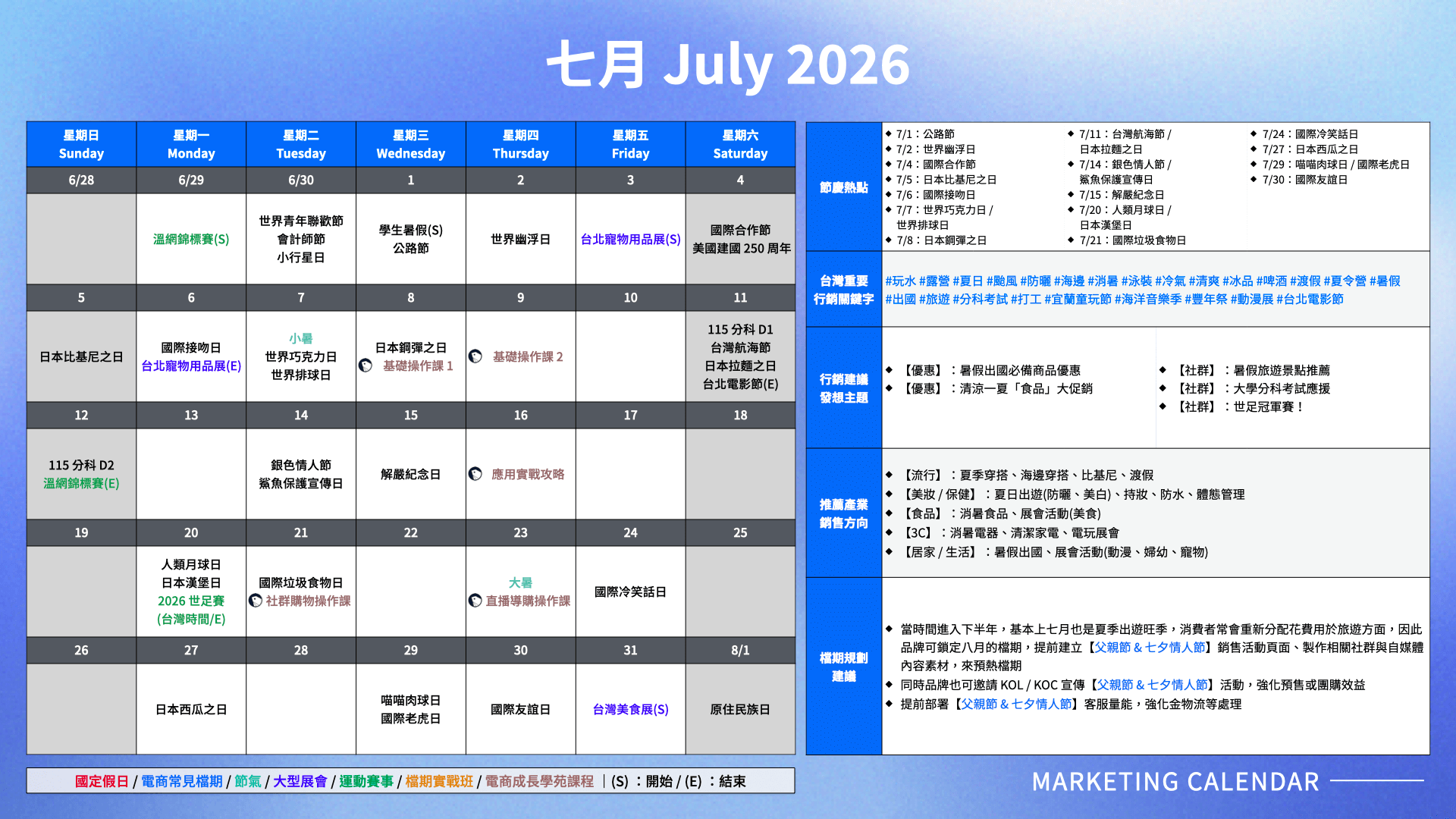 2026 七月節慶行銷熱點