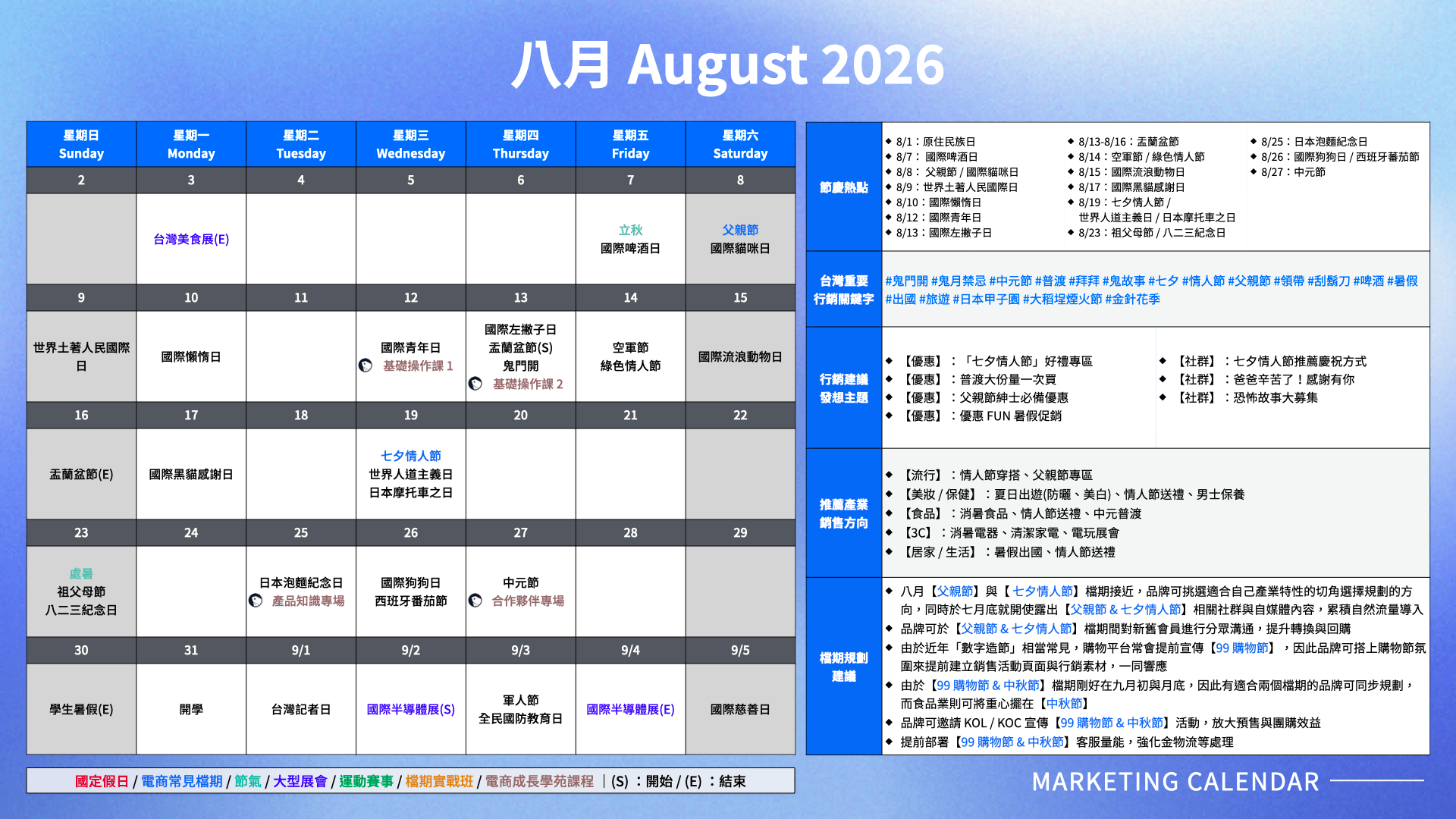 2026 八月節慶行銷熱點