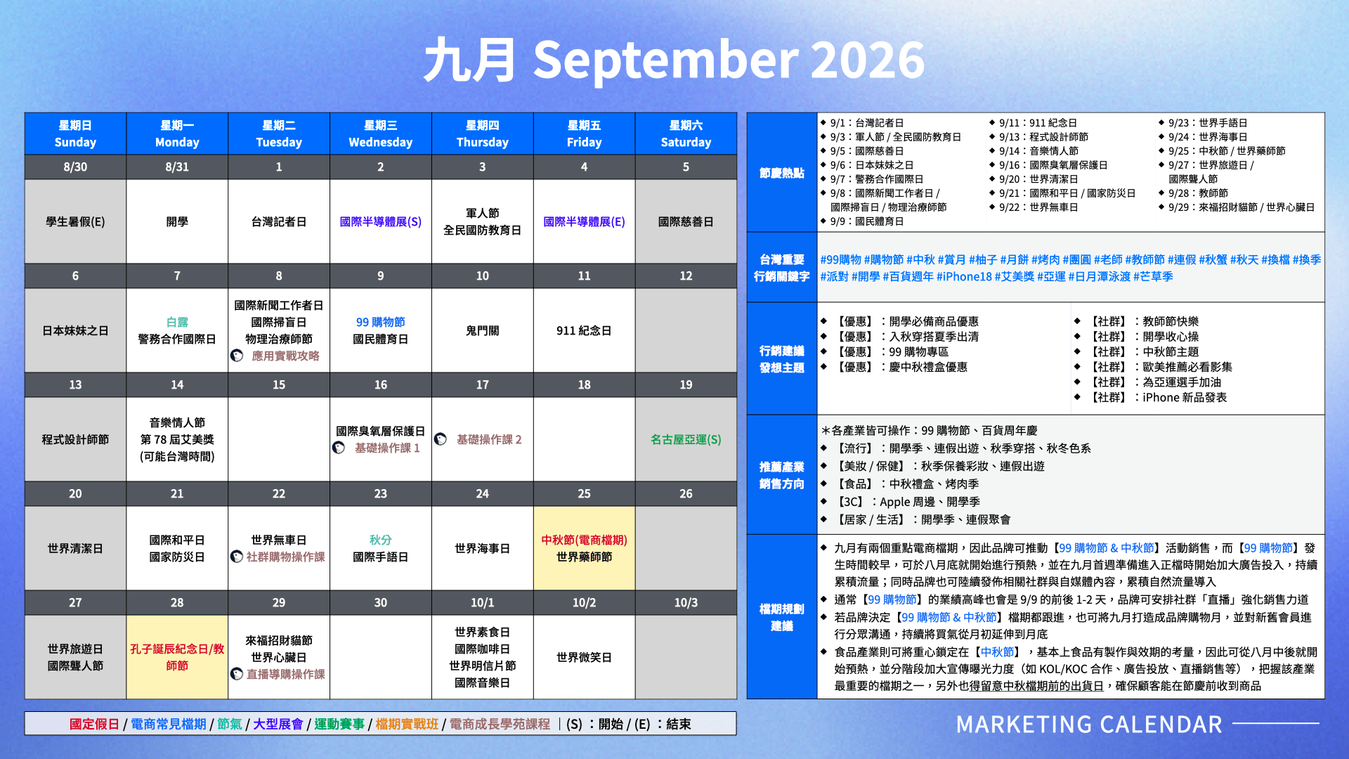 2026 九月節慶行銷熱點