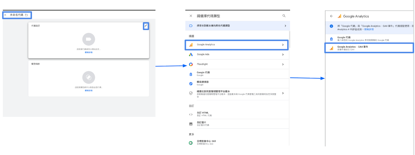 選擇「GA4 事件」