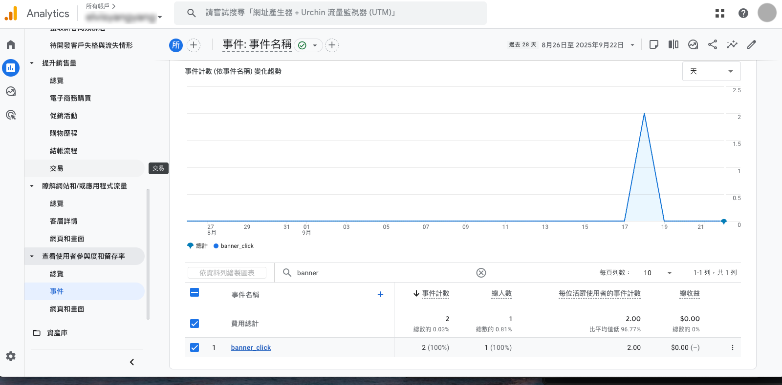 可在 GA4 中搜尋自定義事件