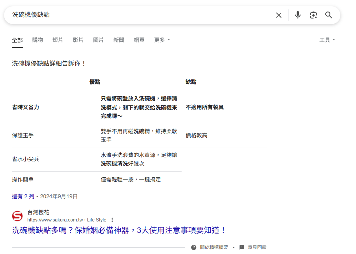 表格型精選摘要示意