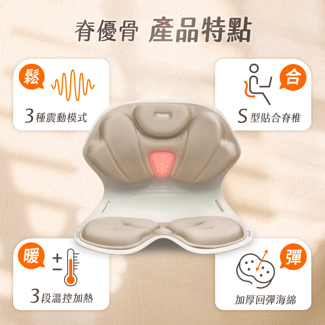 脊優骨正脊坐墊產品特點（圖取自《 iSpine 》Facebook 粉絲專頁）