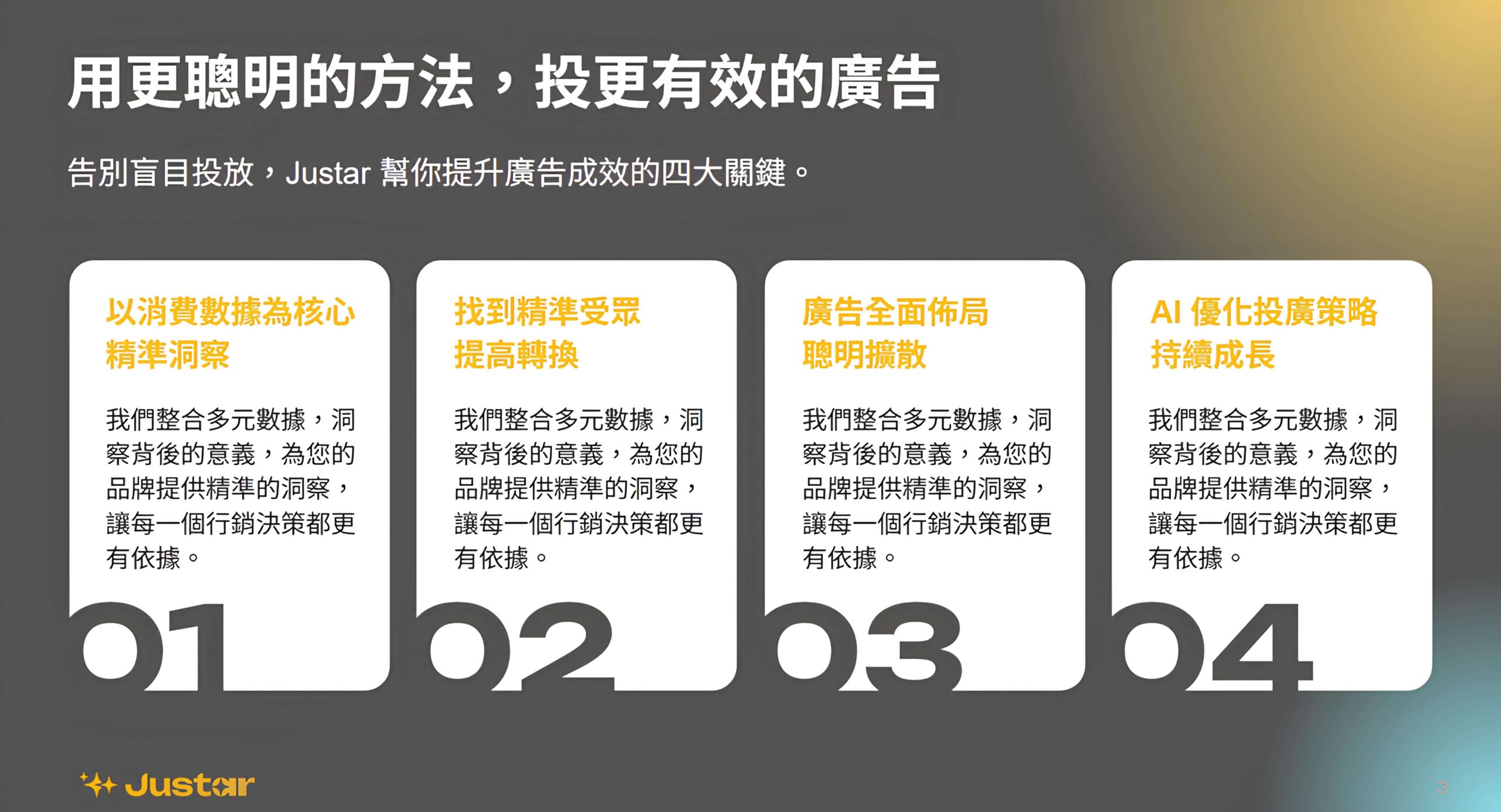 《 Justar 》全方位精準廣告投放優勢