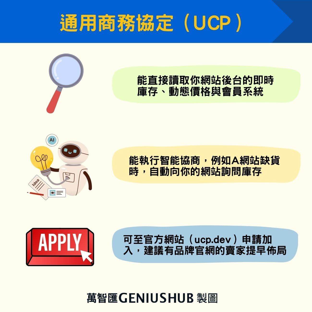 UCP 通用商務協定介紹